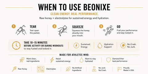 Chart comparing Beonixe energy honey steady energy to energy drink spike and crash